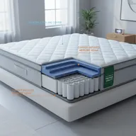 Brooklyn Bedding Aurora Luxe