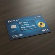 Axos Bank CashBack Checking