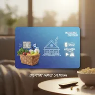 Blue Cash Preferred®