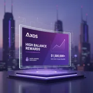 Axos Bank Business Checking