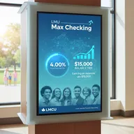 Lake Michigan Credit Union Max Checking