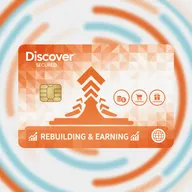 Discover it® Secured Credit Card