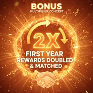 Discover it Cash Back