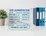 Best Debt Management Plans in 2026