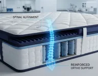 Best Firm Mattresses in 2026 - Expert Tested for Support & Comfort