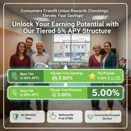 Consumers Credit Union Rewards Checking