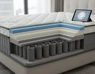 Top 10 Best Hybrid Mattresses in 2026