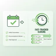 CrossCountry Mortgage